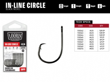LOOMIS & FRANKLIN IN LINE CIRCLE