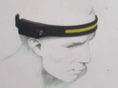 KAIDA ALL PERSPECTIVES INDUCTION HEADLAMP